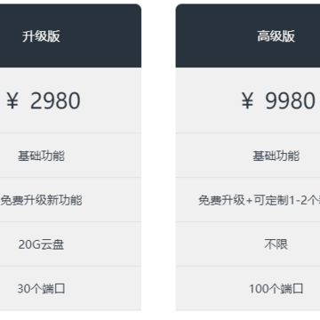 汇售房 汇售房