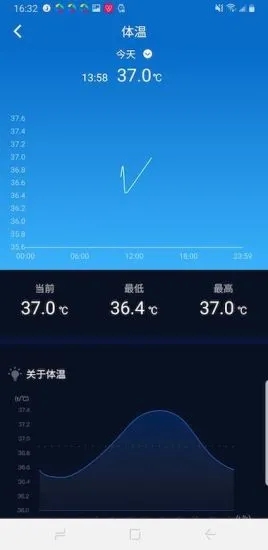 ��һ����appv1.0.81 ���°�