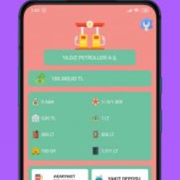 汽油管理Petrol Ynet 汽油管理Petrol Ynet