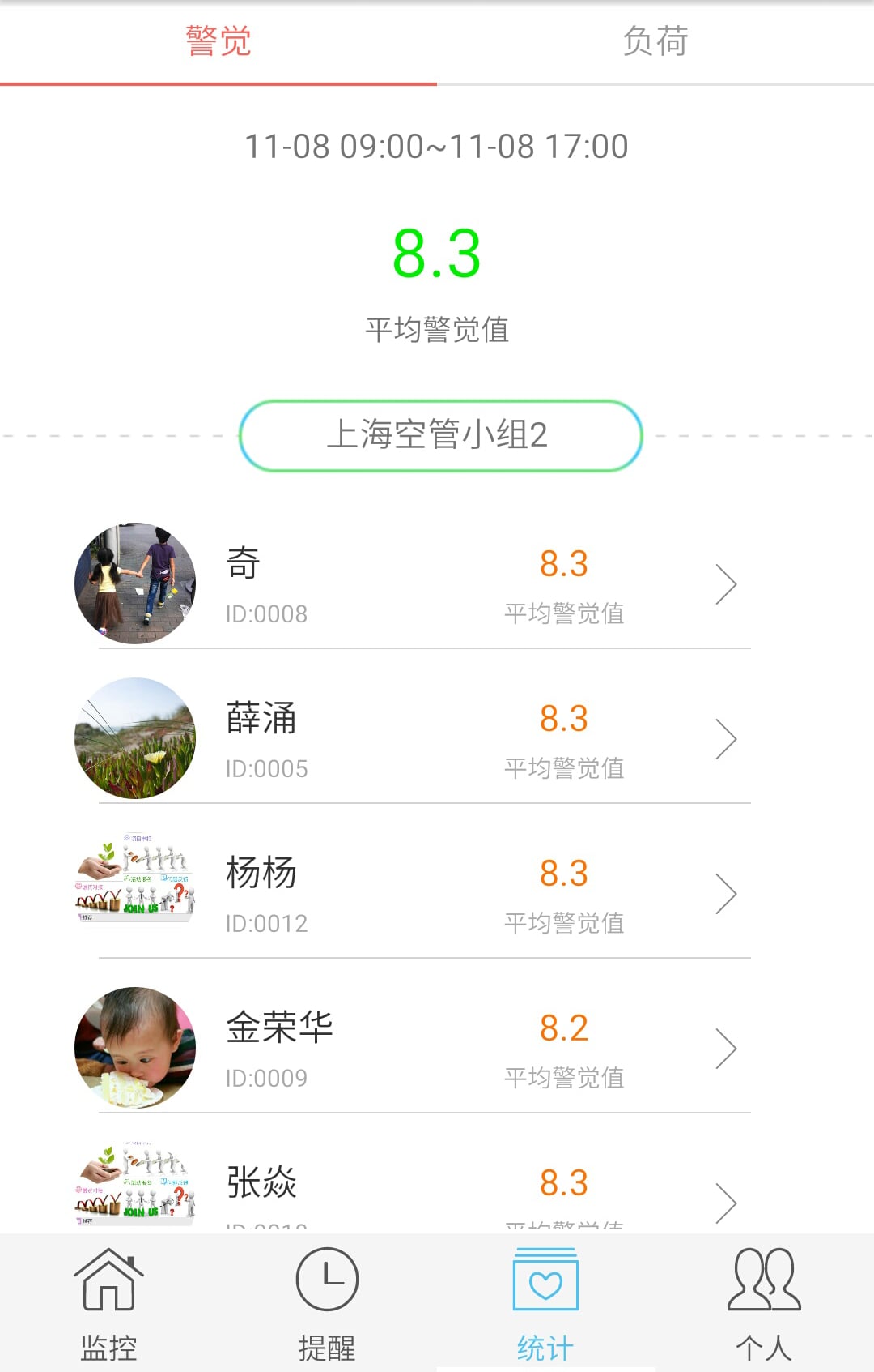 ƣ�͹ܼ�appv2.32 ��׿��