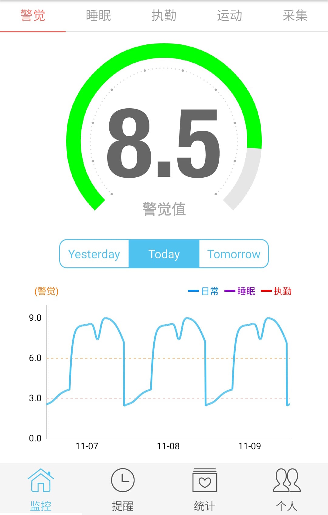 ƣ�͹ܼ�appv2.32 ��׿��