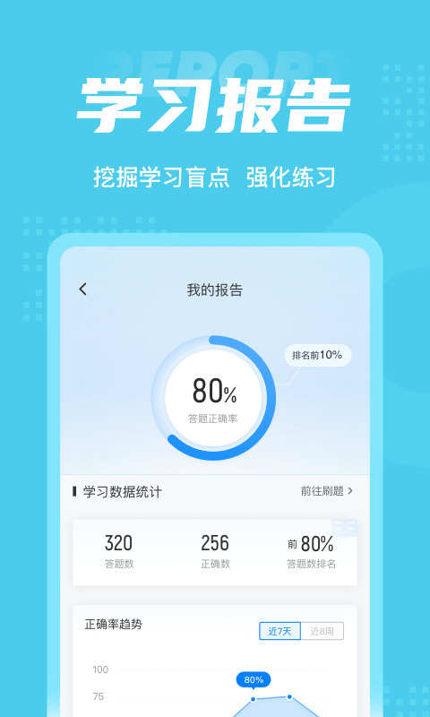 ��������ҽʦ�����appv1.1.4 ��׿��