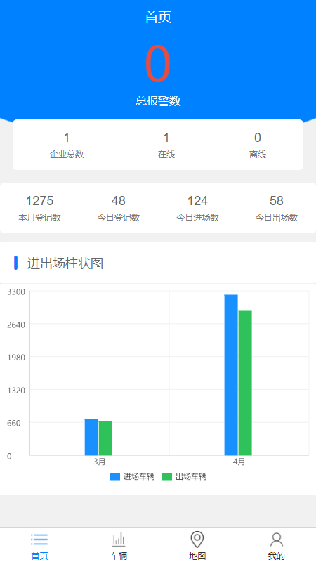 �������ϵͳappv1.0.1 ���°�