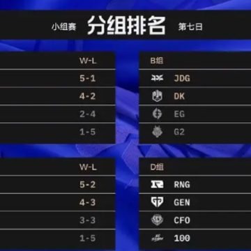 S12��ǿ��ô���飿S12��ô������ս��