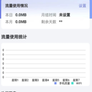 �ڴ�����app