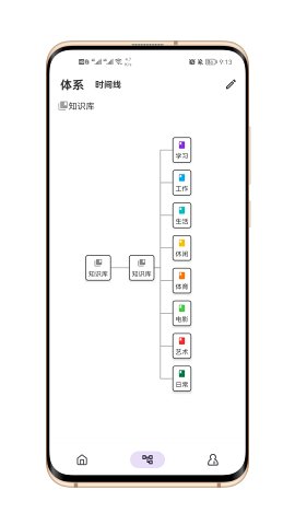 ֪ʶ��appv2.5.8 ��׿��