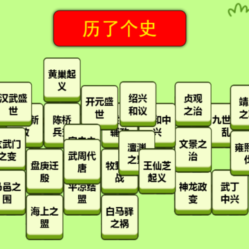 历了个史 历了个史