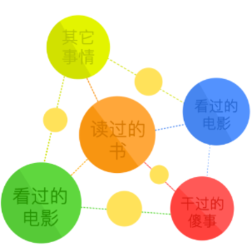 34Coins app