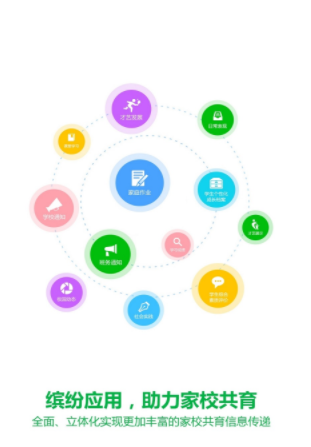 睿教育家长版下载app 睿教育家长版下载app