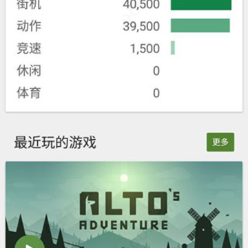 Google Play��Ϸ���°�����