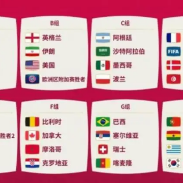 2022���籭���ĸ����Ҿٰ죿�й��μ������籭�ж��ٸ����ң�