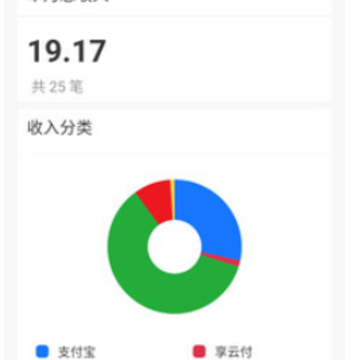 享云付app 享云付app