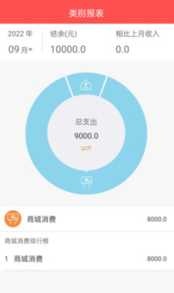 �ɼ�app