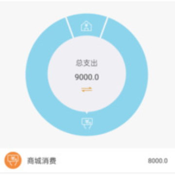 �ɼ�app