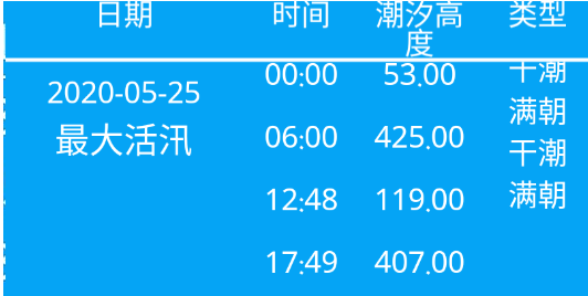 ���㳱ϫapp