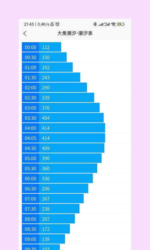 ���㳱ϫappv1.1.9 ���°�