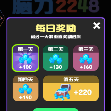 ����2248