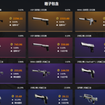 CSGOä�п����������� CSGOä�п�����ô����