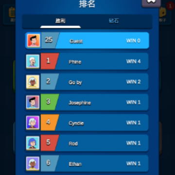���ʷ�����LUDO