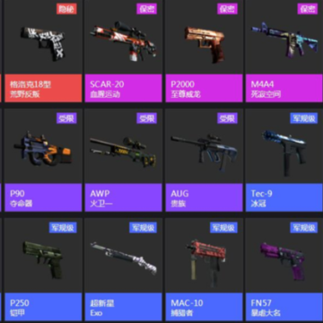 CSGO������ϡ�е�������Ƕ��� CSGO������ϡ�е���ʱ����ʲôʱ��