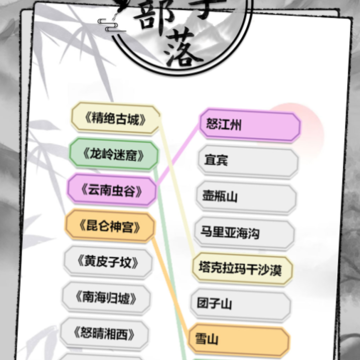 文字部落游戏 文字部落游戏