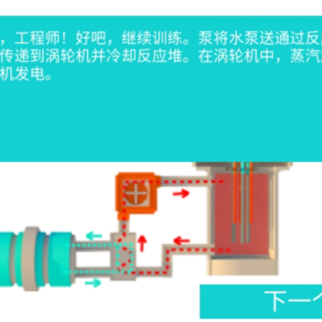 核反应堆模拟器 核反应堆模拟器