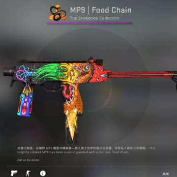 csgoƤ����ô�͸����� csgo��ô��������Ƥ��