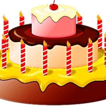 Birthdaycake Birthdaycake