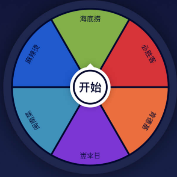 决定盘 决定盘