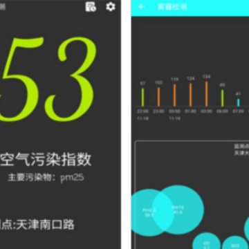 雾霾检查-移动雾霾监测站 雾霾检查-移动雾霾监测站