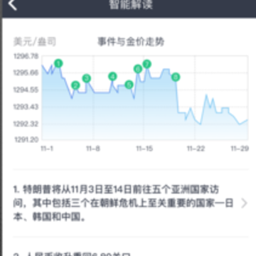 招银汇金app 招银汇金app
