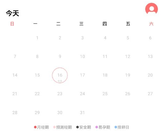 西柚大姨妈 西柚大姨妈
