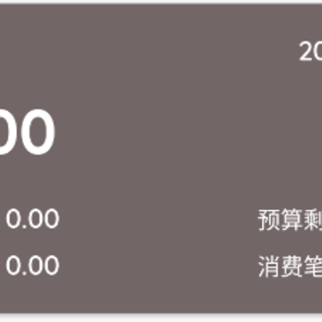 ��è����app