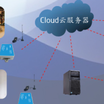 科特物联 科特物联