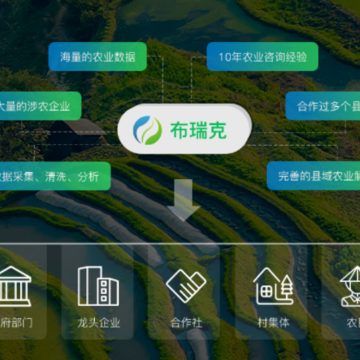 莱西农业云App下载 莱西农业云App下载