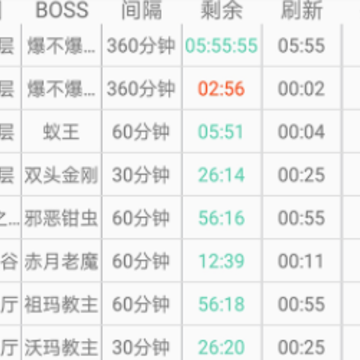 BOSS��ʱ���ֻ���