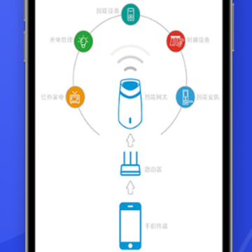 ��������Plusapp