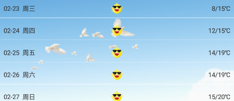 天气预报官 天气预报官