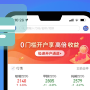 中州期货通 中州期货通