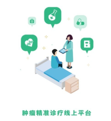 ����������ҽԺҽ����App