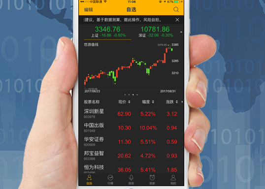 如来神涨普及App下载 如来神涨普及App下载