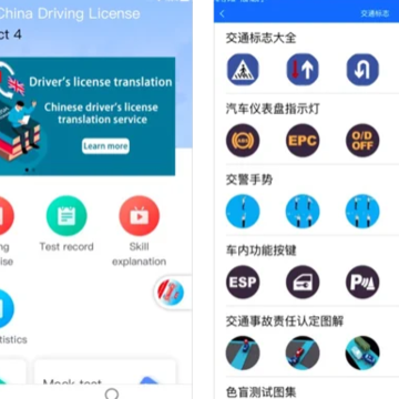 Prep China Driving License