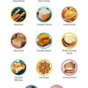 面包烘焙店食谱Bread Bake Shop Cookbook 面包烘焙店食谱Bread Bake Shop Cookbook