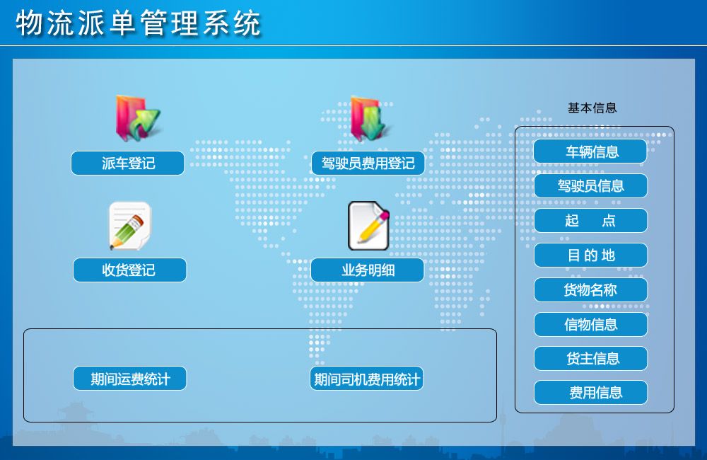 物流派单管理系统v1.0 最新版