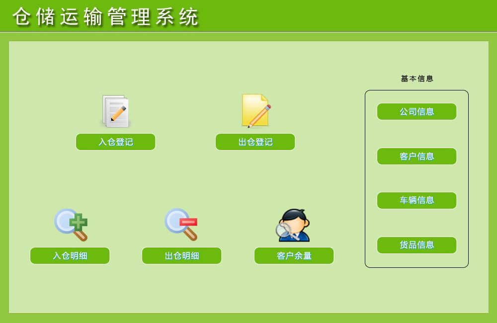 仓储运输管理系统v1.0 官方版