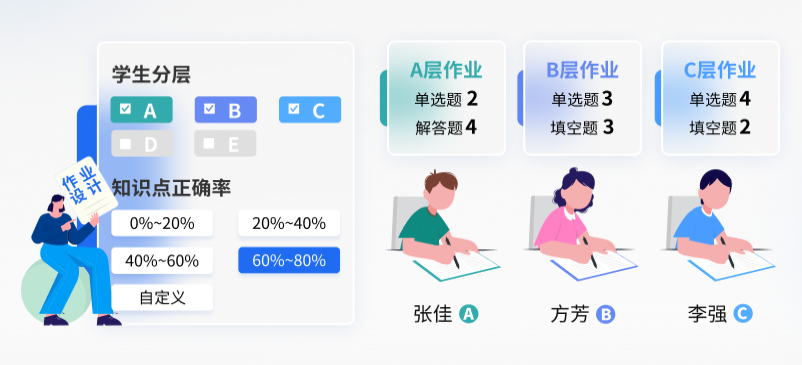 智慧作业下载app下载 智慧作业下载app下载