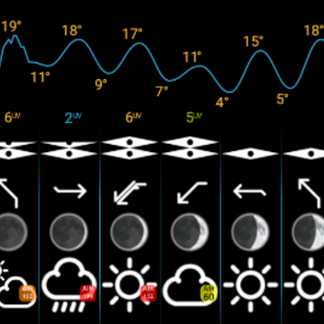eWeather HD��׿��