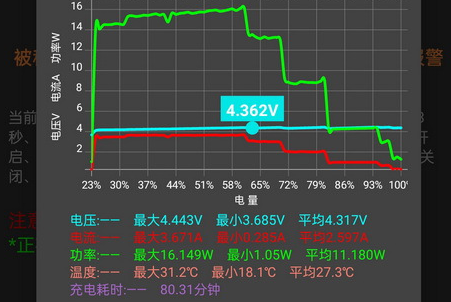 电池充电语音警报app 电池充电语音警报app
