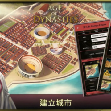 王的游戏罗马帝国(AoD: Roman Empire) 王的游戏罗马帝国(AoD: Roman Empire)