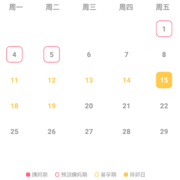 大姨妈来了官方版 大姨妈来了官方版